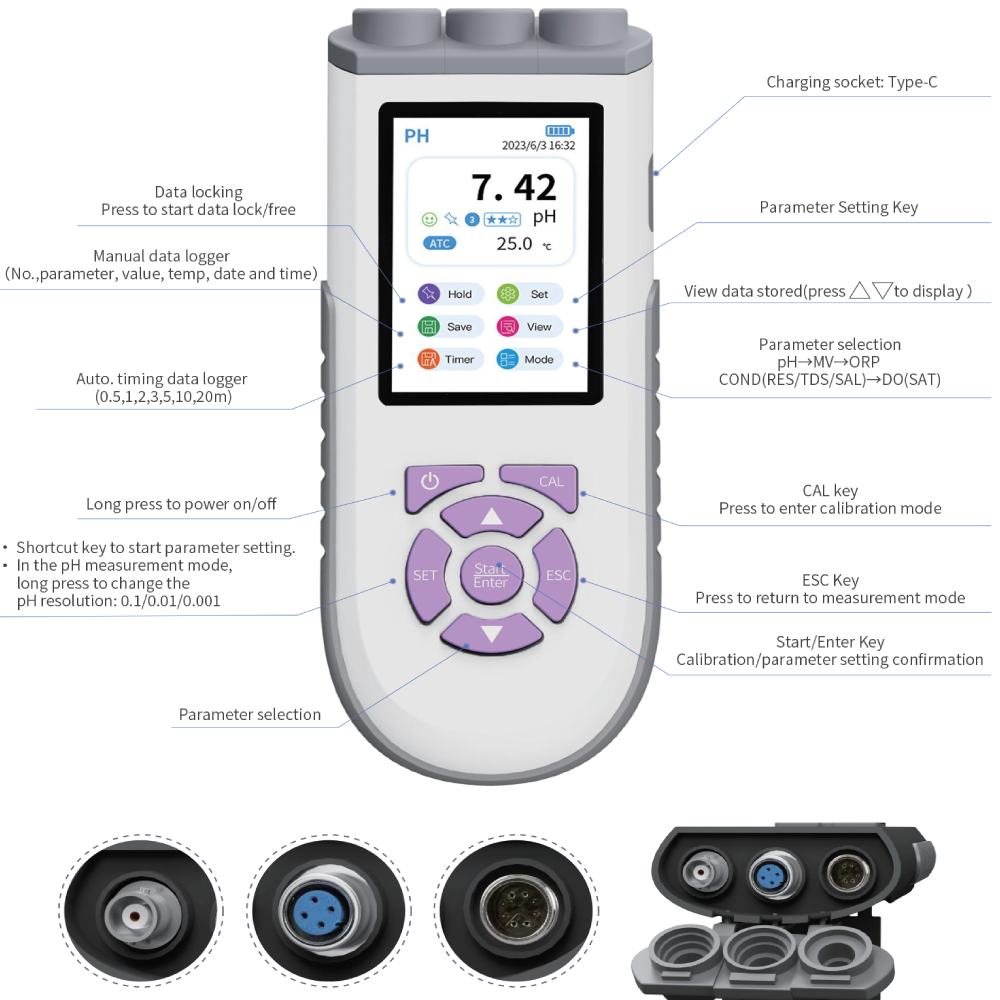 Цифровой pH-метр IKEME с высок – обзор и цена Do Oxygen Meter