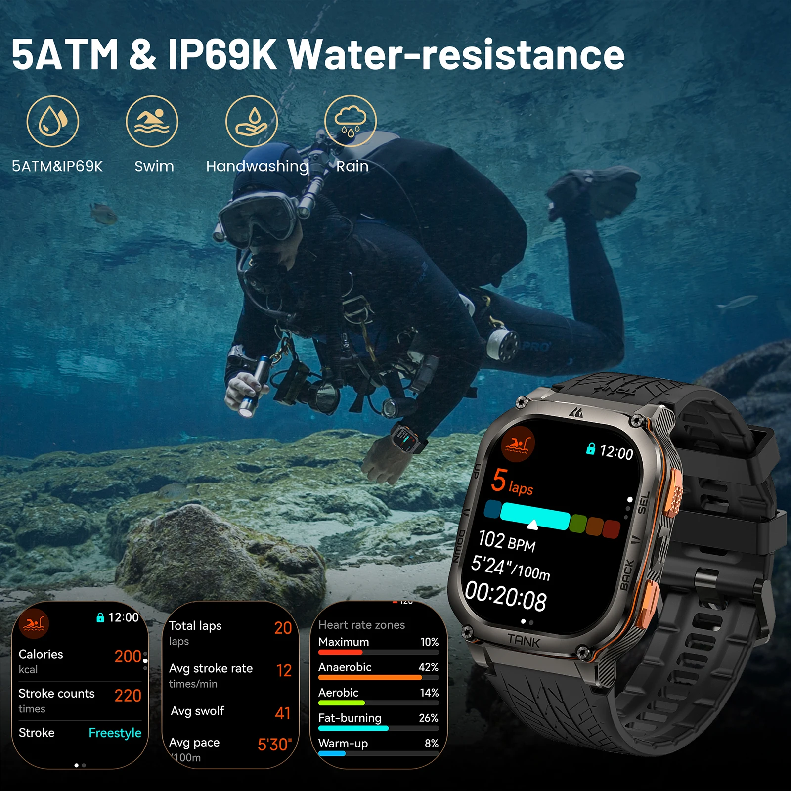 Смарт-часы KOSPET TANK M3 Ultr – обзор и цена Do Oxygen Meter